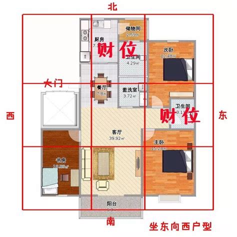 坐西南向東北的房子|【風水學必備】坐東北朝西南是什麼宅？教你用風水原則打造住宅。